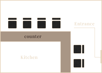 floormap